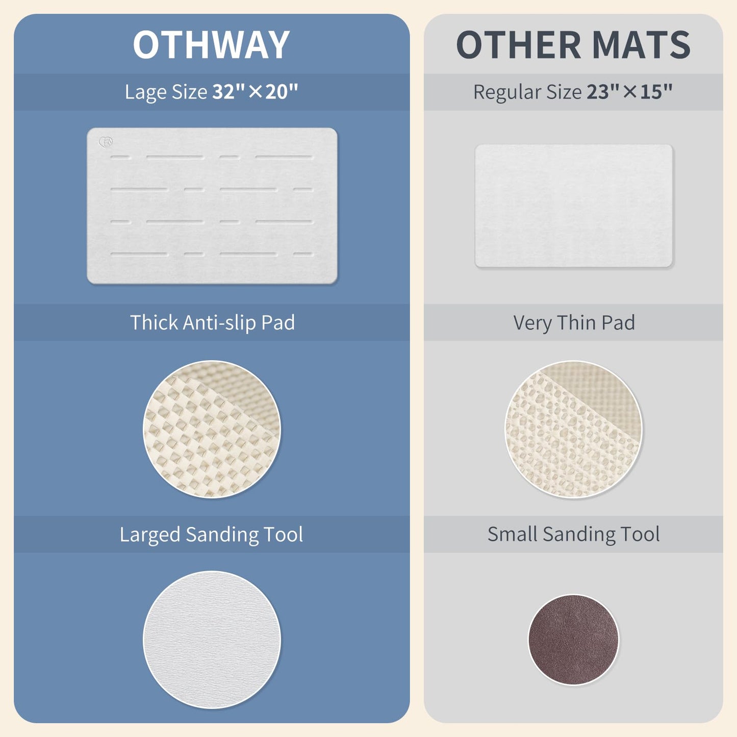Large Stone Bath Mat - Quick Drying Absorbent Non-Slip Diatomite Mat