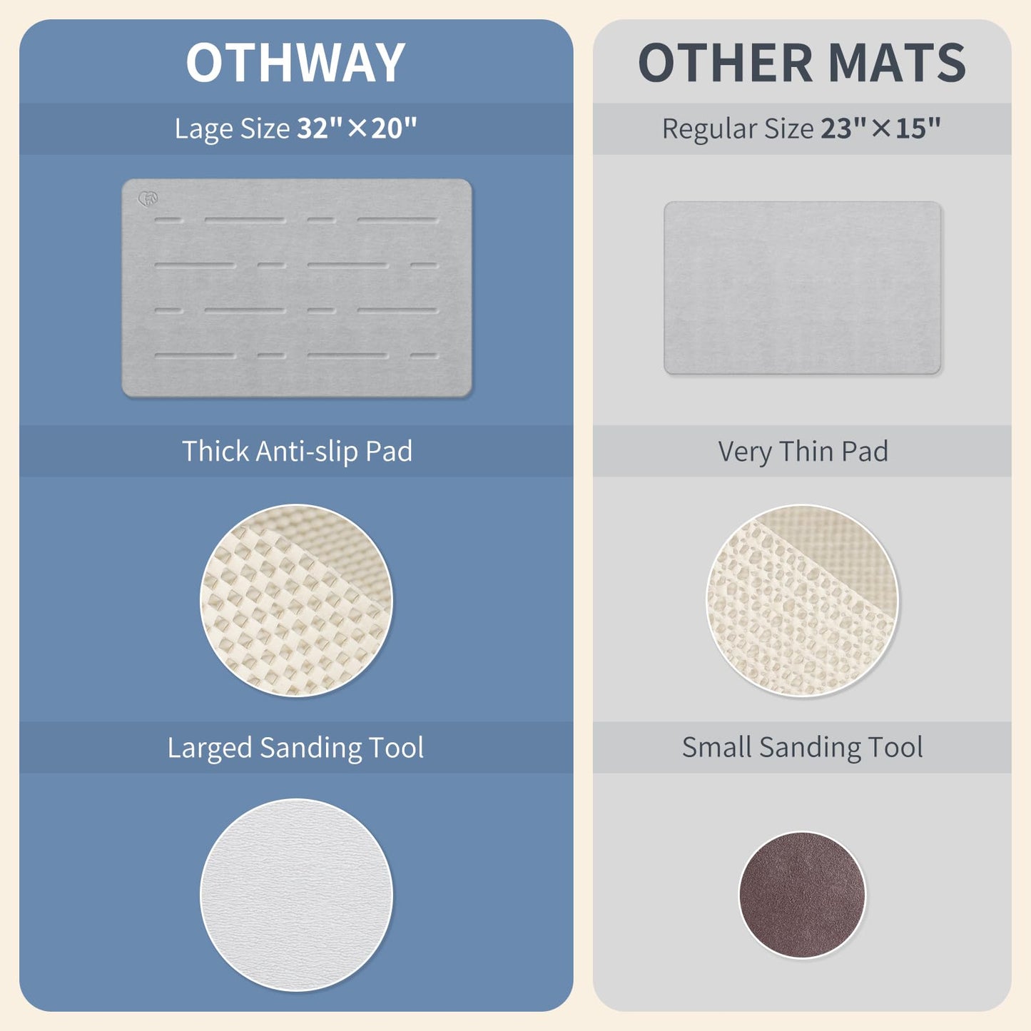Large Stone Bath Mat - Quick Drying Absorbent Non-Slip Diatomite Mat