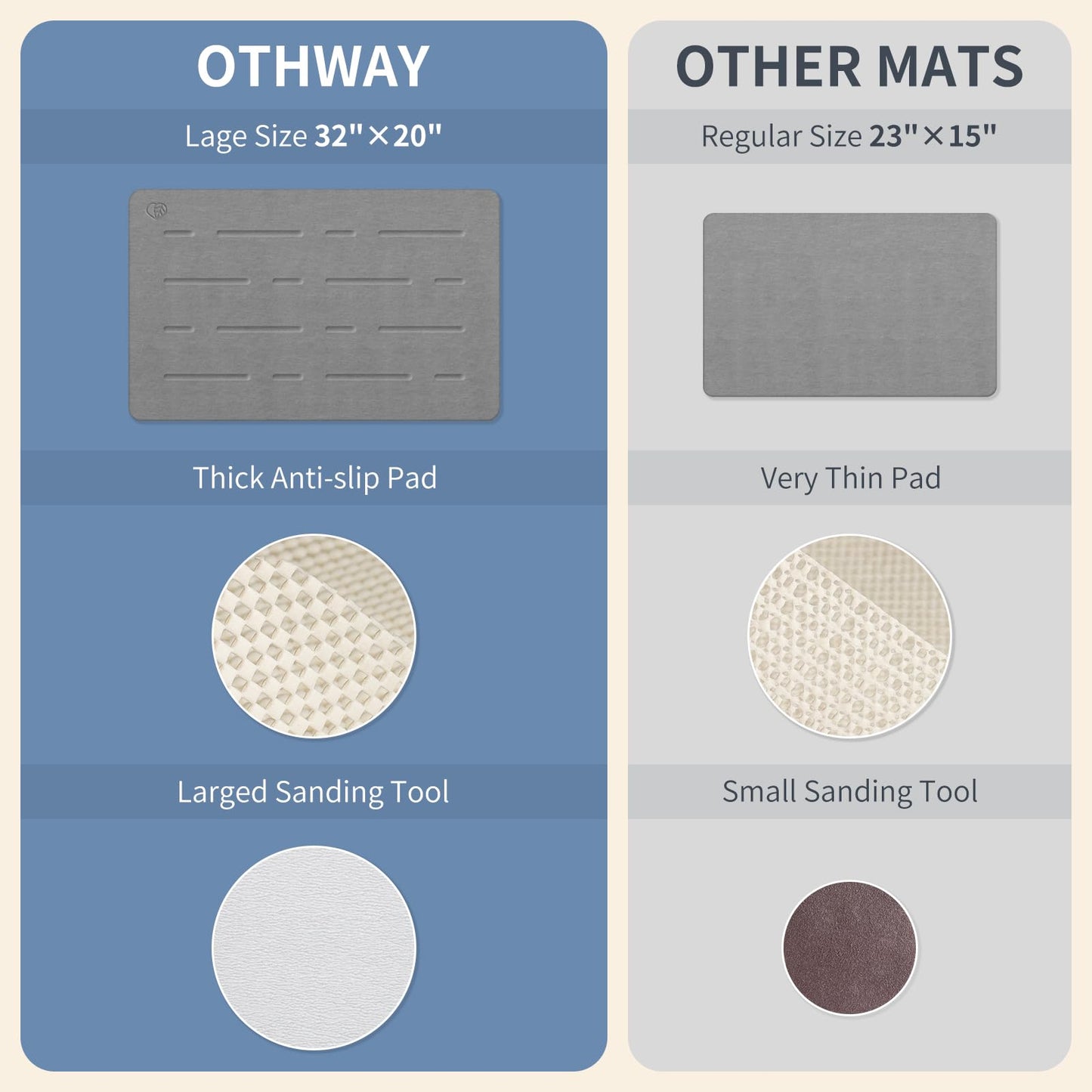Large Stone Bath Mat - Quick Drying Absorbent Non-Slip Diatomite Mat