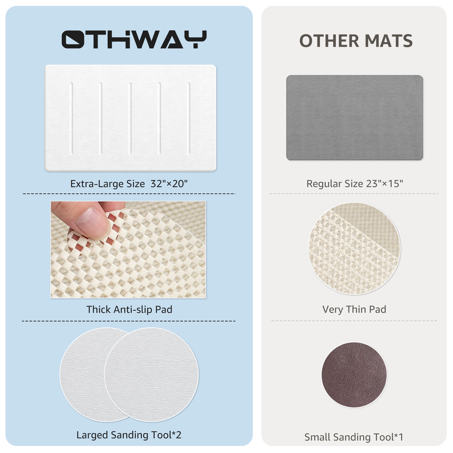 OTHWAY Stone Bath Mat Large, 32" x 20" Diatomaceous Earth for Bathroom, Super Absorbent Quick Drying Non-Slip Diatomite Shower Mat