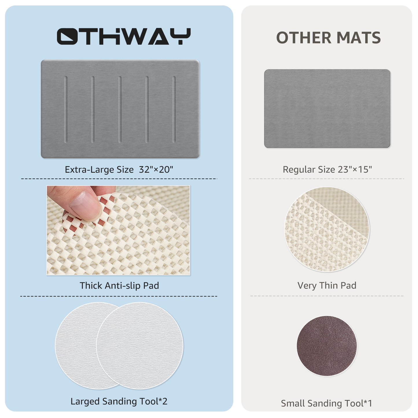 OTHWAY Stone Bath Mat Large, 32" x 20" Diatomaceous Earth for Bathroom, Super Absorbent Quick Drying Non-Slip Diatomite Shower Mat