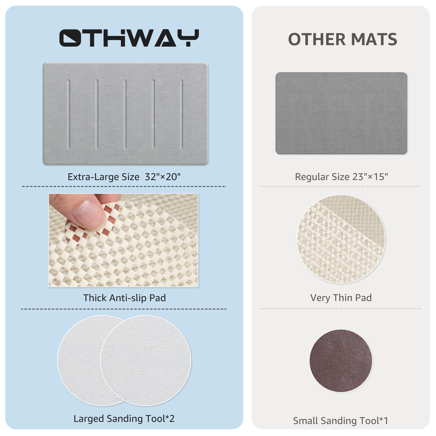 OTHWAY Stone Bath Mat Large, 32" x 20" Diatomaceous Earth for Bathroom, Super Absorbent Quick Drying Non-Slip Diatomite Shower Mat