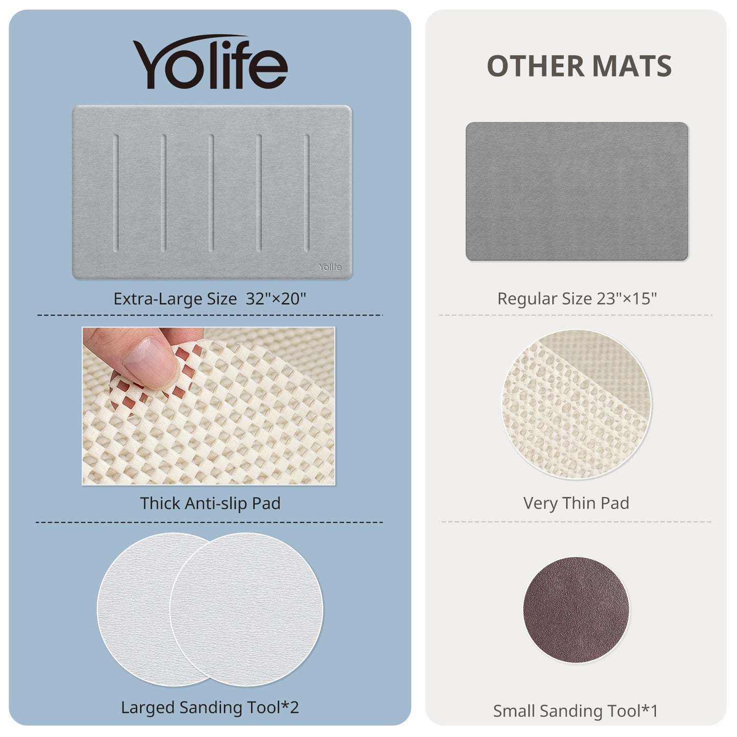 Yolife 32"x 20" Diatomite Bath Mat, Super Absorbent Quick-Dry Stone Bathroom Floor Mat, Non-Slip Natural Diatomaceous Earth Shower Rug, Large Bath Pad for Bathroom, Kitchen, Entryway, Easy to Clean