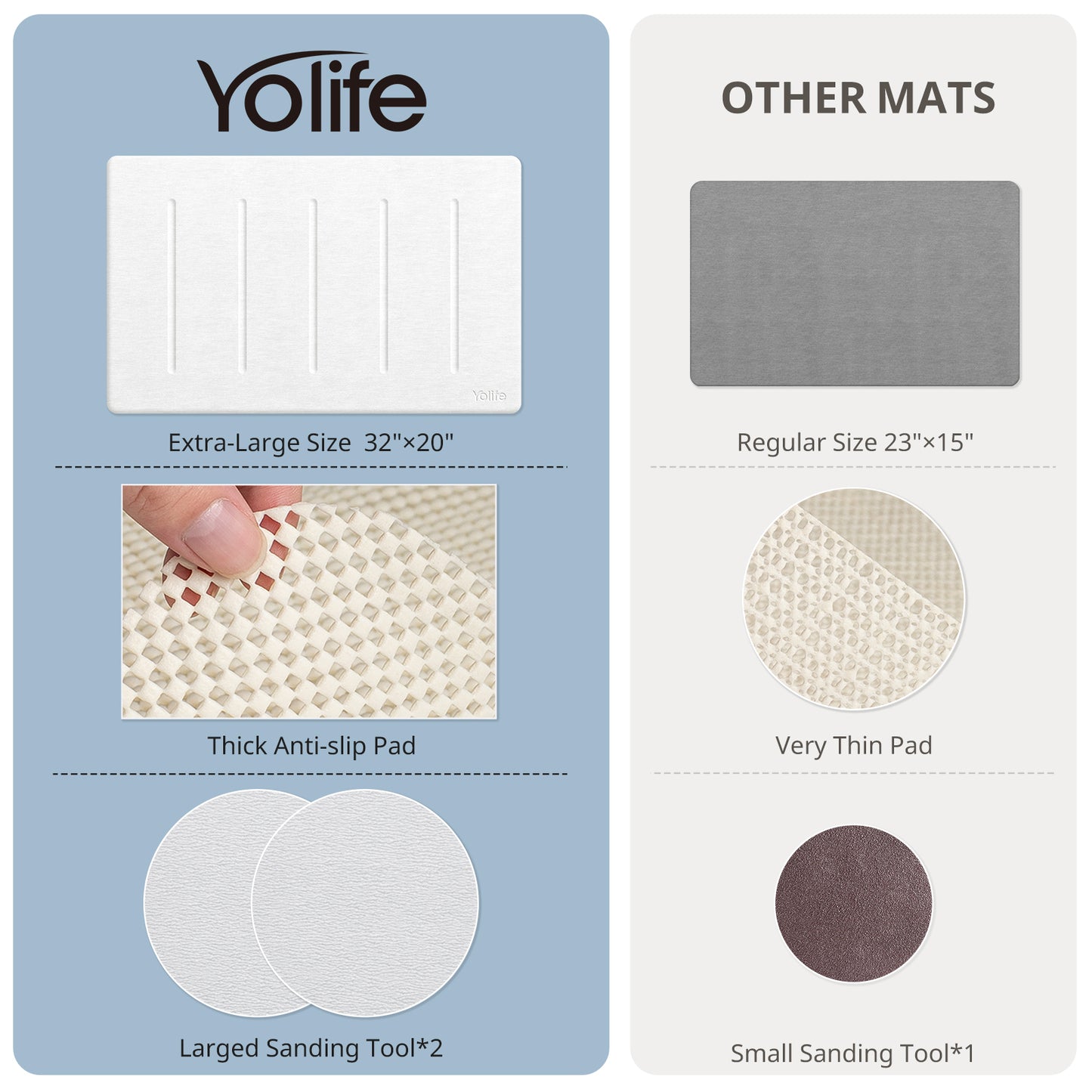 Yolife 32"x 20" Diatomite Bath Mat, Super Absorbent Quick-Dry Stone Bathroom Floor Mat, Non-Slip Natural Diatomaceous Earth Shower Rug, Large Bath Pad for Bathroom, Kitchen, Entryway, Easy to Clean