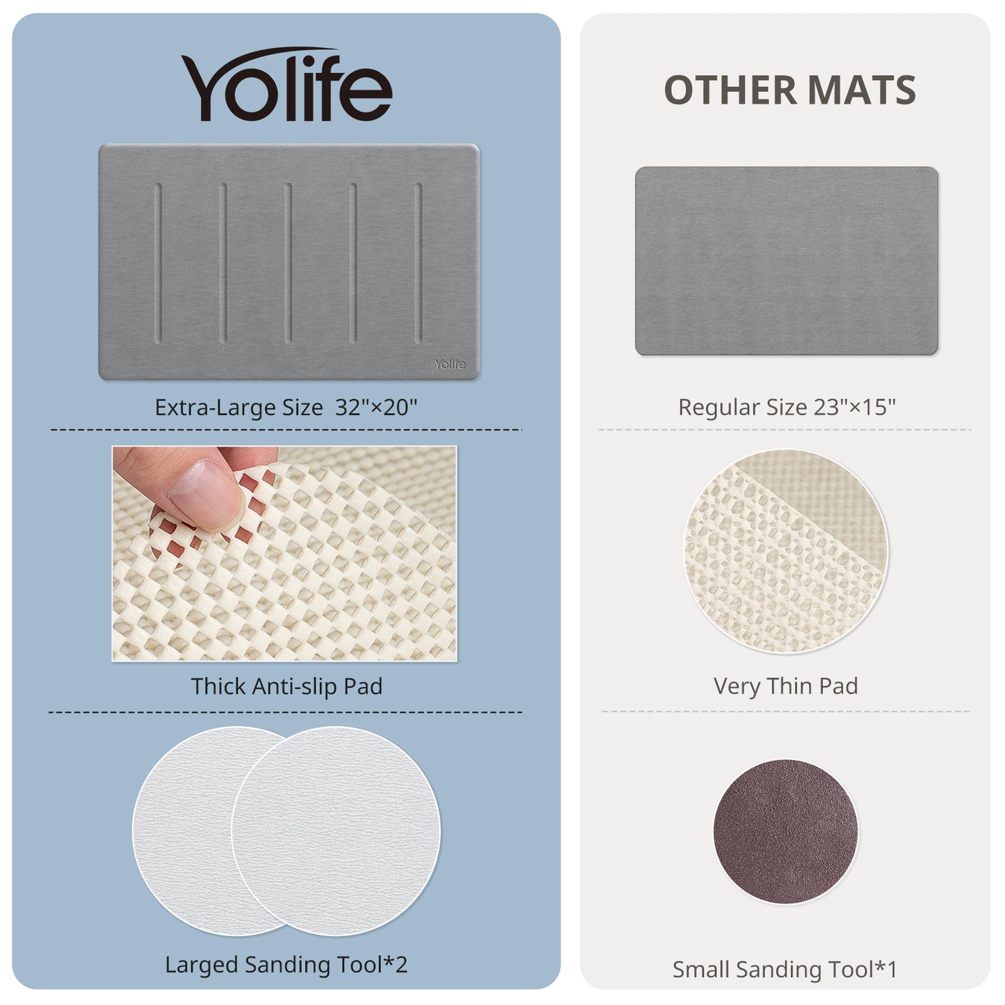 Yolife 32"x 20" Diatomite Bath Mat, Super Absorbent Quick-Dry Stone Bathroom Floor Mat, Non-Slip Natural Diatomaceous Earth Shower Rug, Large Bath Pad for Bathroom, Kitchen, Entryway, Easy to Clean